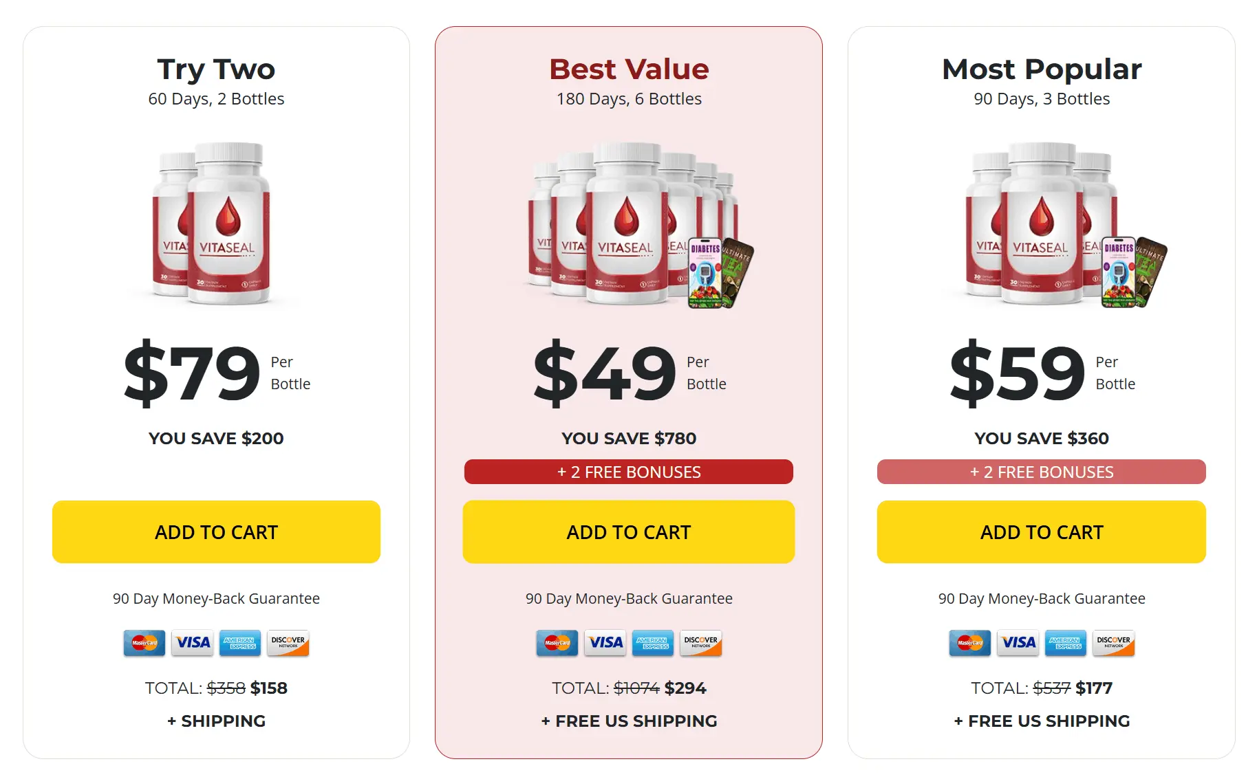 VitaSeal price